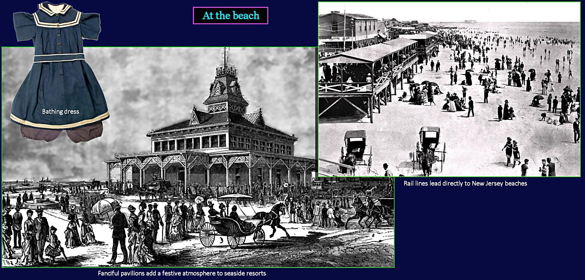 Resort beaches, 1890